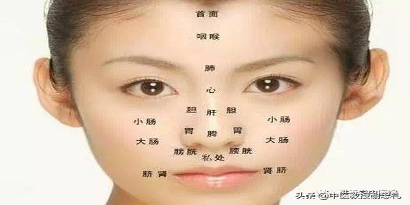 中医“面诊”的秘密，神奇，一眼就能看出得了什么病