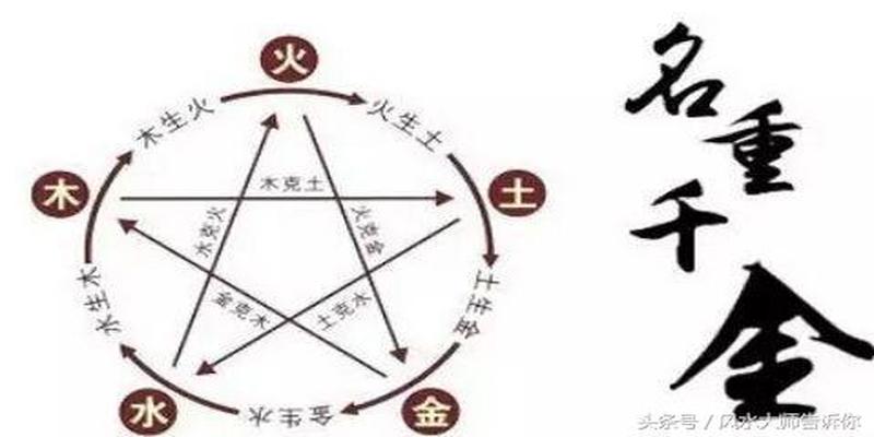 八字不全的人命好不好(揭秘“算八字”的六大技巧)