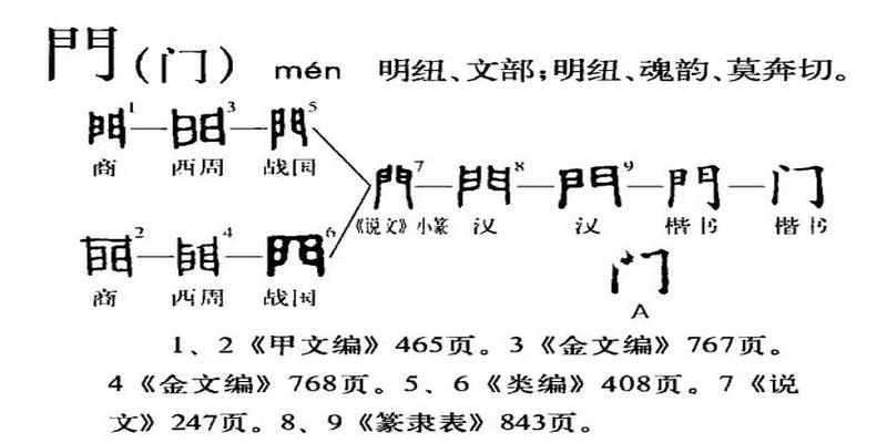 象数易经和义理易经到底指什么