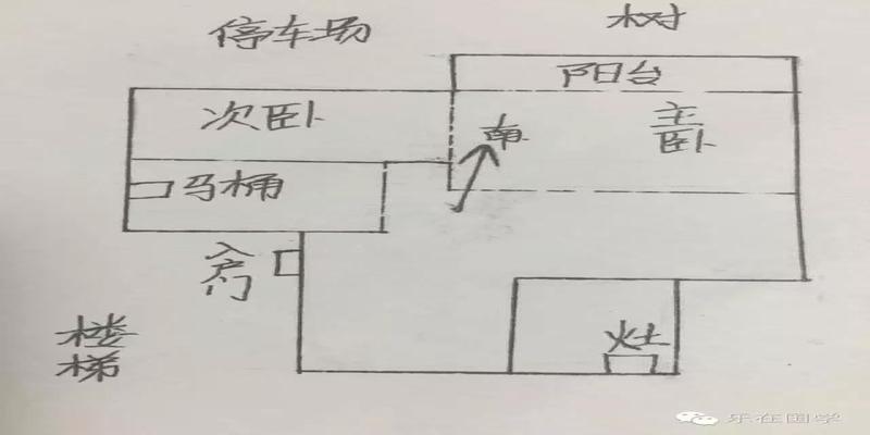 深度解析八字与风水的结合