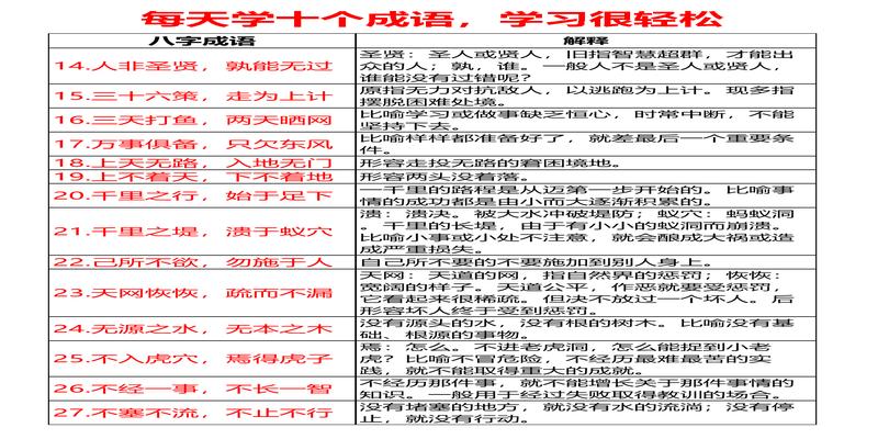 八字成语118个，每天学10个，12天全搞定