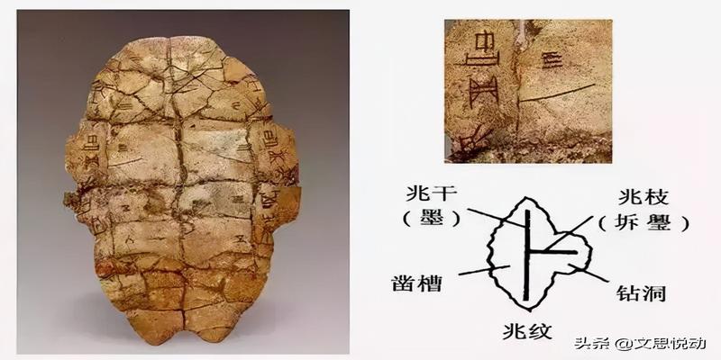 王东岳130.《周易》真是周文王所做吗?