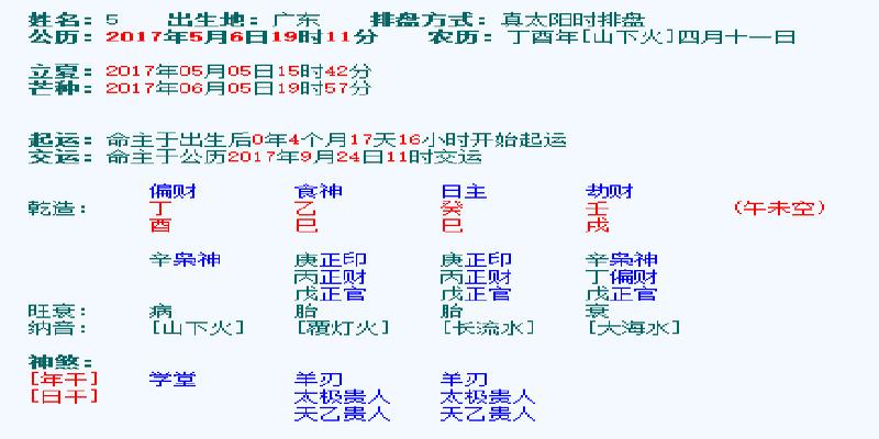 教你怎么看生辰八字之婚姻桃花