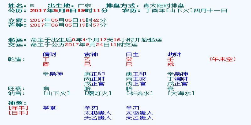 教你怎么看生辰八字之婚姻桃花