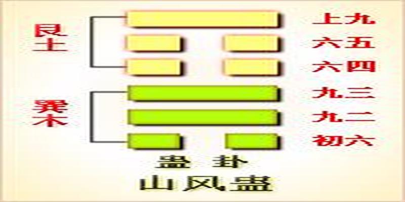 为什么南怀瑾“经常骂邵康节骗人”～学习《易经杂说》的第二部分