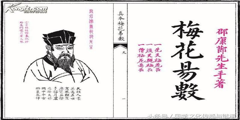 梅花易数六十四卦详解(值得学习的梅花易数基础知识先收藏了)