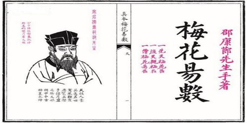 高维能量“投影”破解《梅花易数》预测奥秘