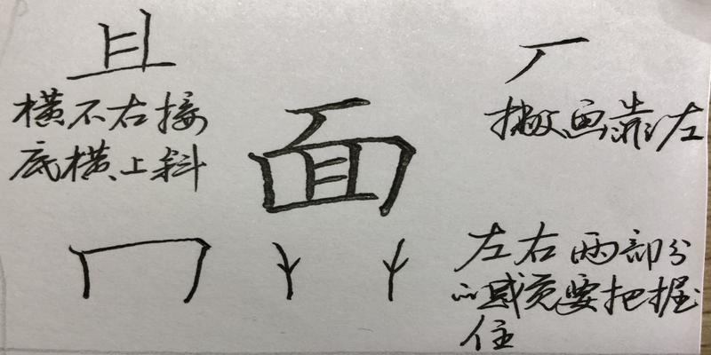硬笔行书八字，笔画、结构、常误解析