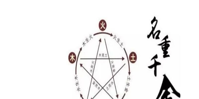 八字土木相战(五行八字起名大全)