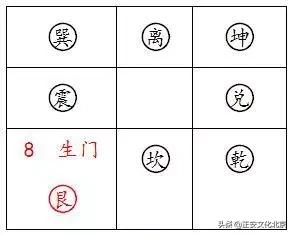 中国人为什么喜欢8、6这些吉利的数字?