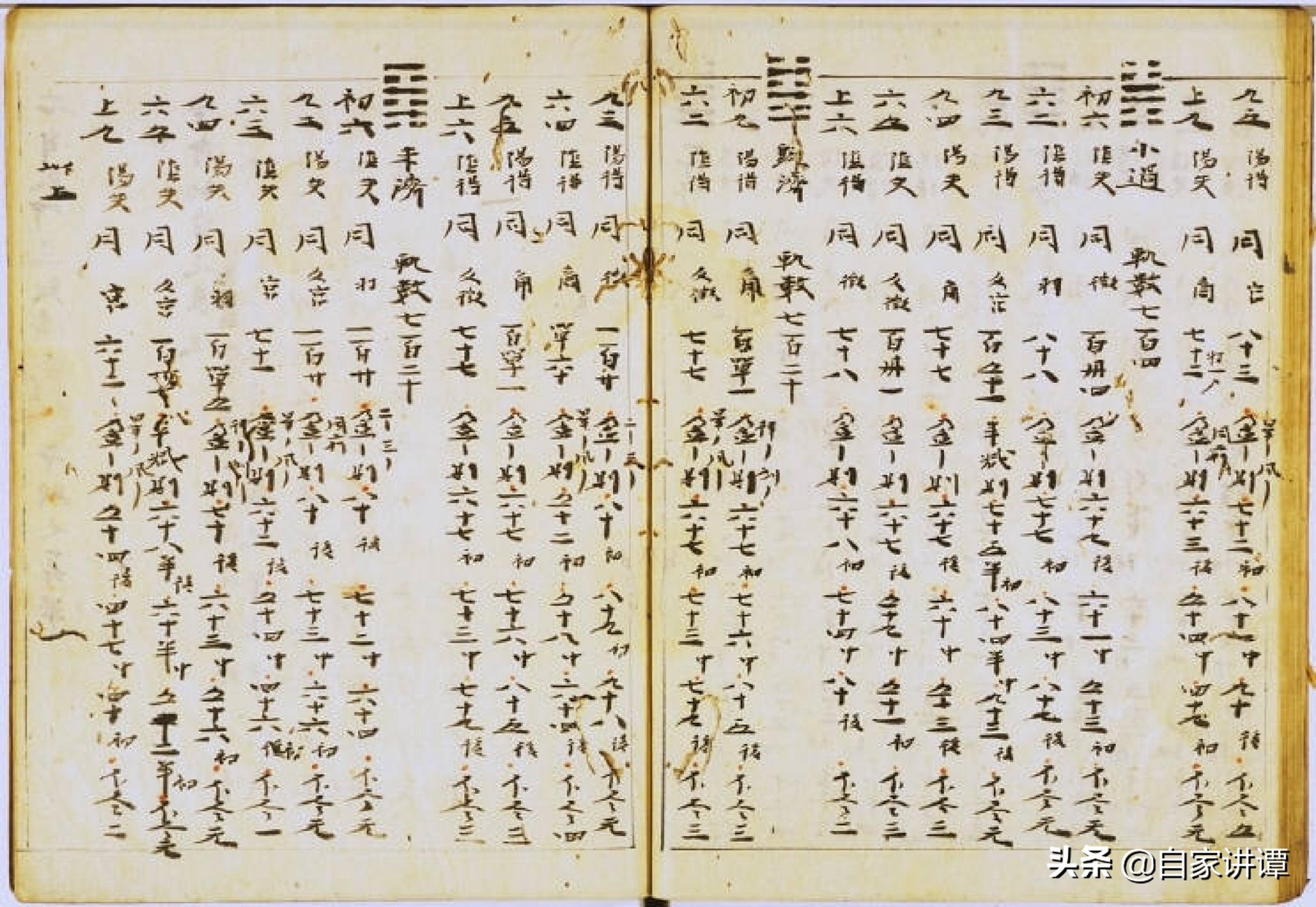 术数类古籍抄本——周易命期秘传律吕书