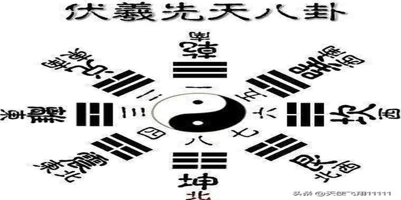 跟随古今圣贤学易经——第二卦坤卦（地势坤，君子以厚德载物）