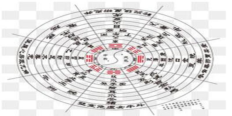 东西丢了算卦方法找回(测字占卜时如何根据所写的字问失物是否可以找回)