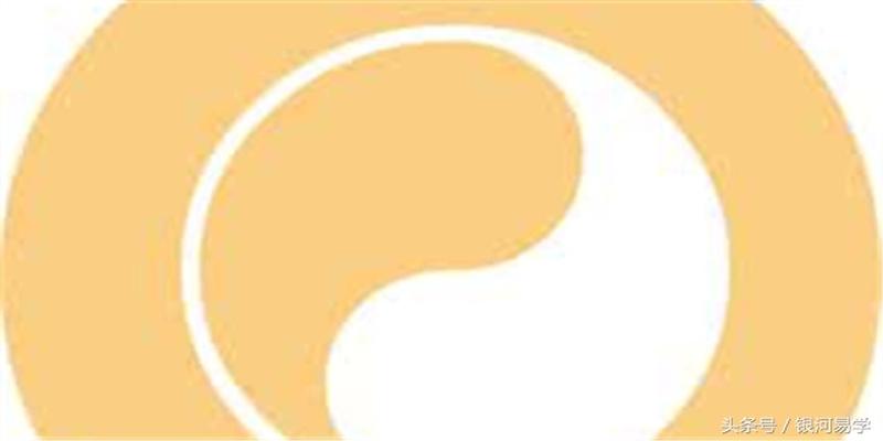 梅花易数的体用(后天八卦用好了)