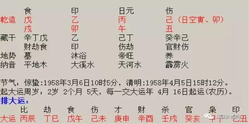 八字丙火是什么意思(丙火看子女)