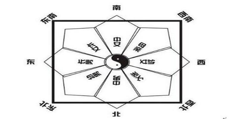 为什么不能送人脸谱？