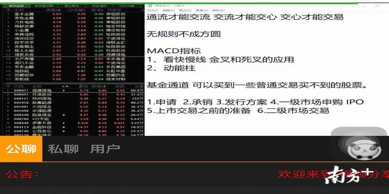易经大师带你打新股、玩大宗?受害者:已有近百人被骗超2000万元