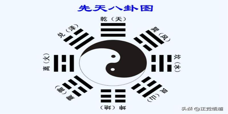 为什么要学易经？这是我听过最好的答案