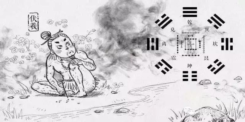 易经所载的现世价值是如何体现在其体用关系上的？