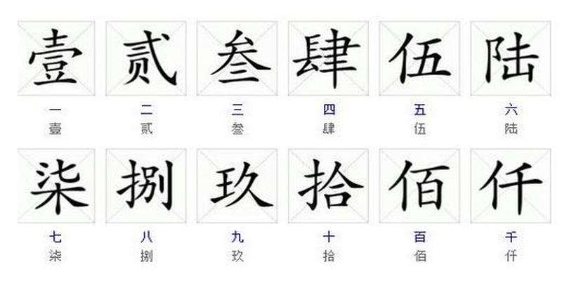 汉字数字的大写