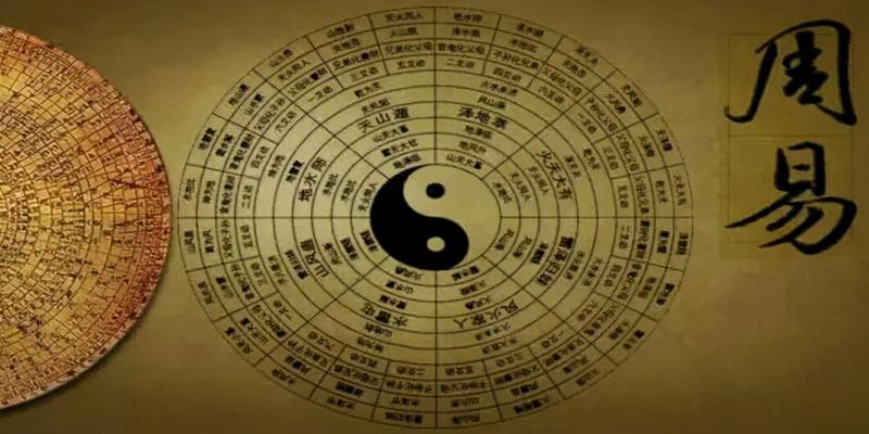 道教和周易的结合是从何时开始的，一部炼丹著作成为世界经典