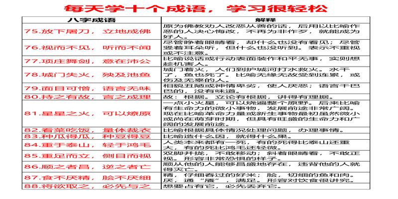 八字成语118个，每天学10个，12天全搞定