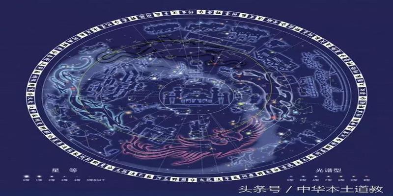 命带华盖星的人，易于修行和与灵界打交道！