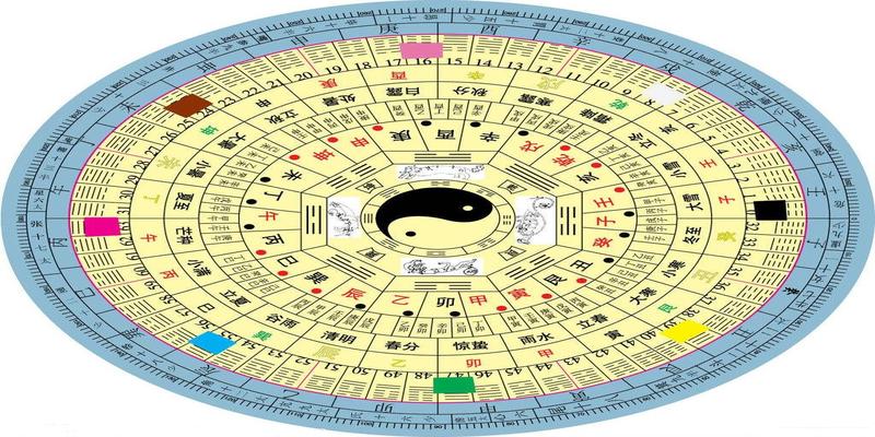 八字地支顺生(八字天干地支生克关系)