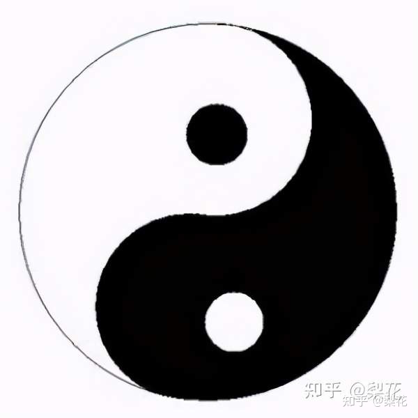 时空中的秘密（易经文化揭秘）