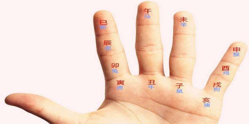 八字大运与流年相合(指尖拨动大乾坤)