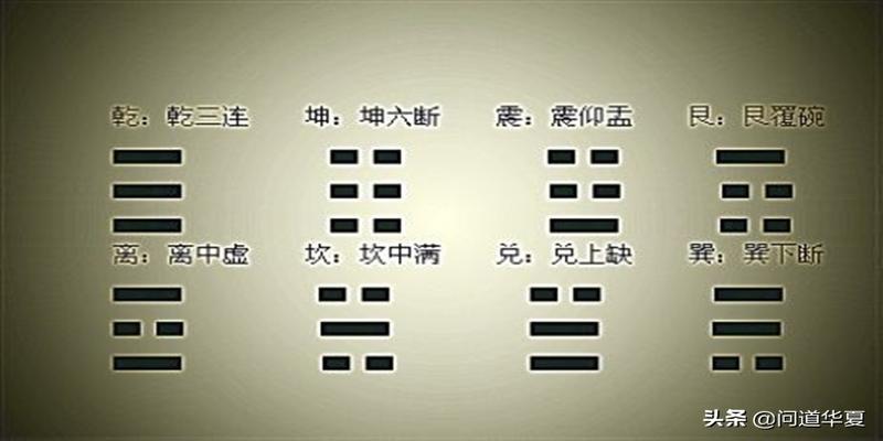 谁也逃不出“一二三”这组数字，但有谁知道“三”背后的秘密？