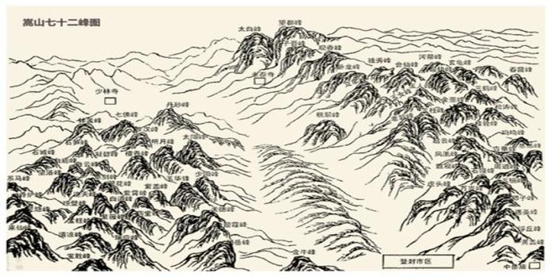 嵩山七十二峰位置、海拔及诗全在这里