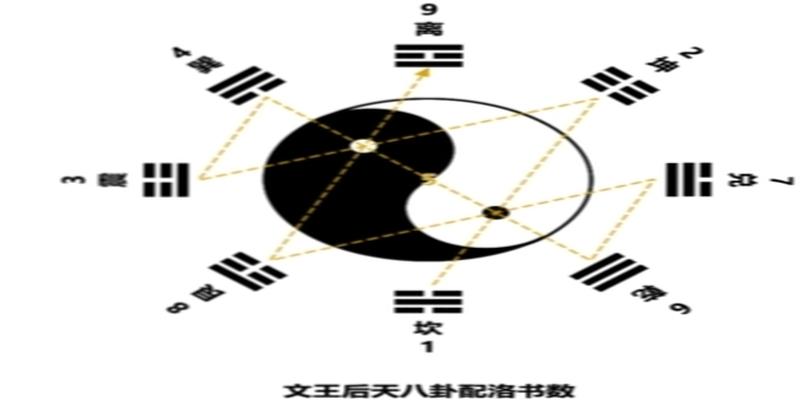 陕北秧歌振叶以寻根、观澜以索源，何以豁然开朗？