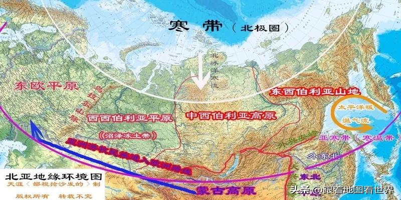 西伯利亚大铁路VS东南亚泛亚铁路：俄国国运与中国的超级地缘战略