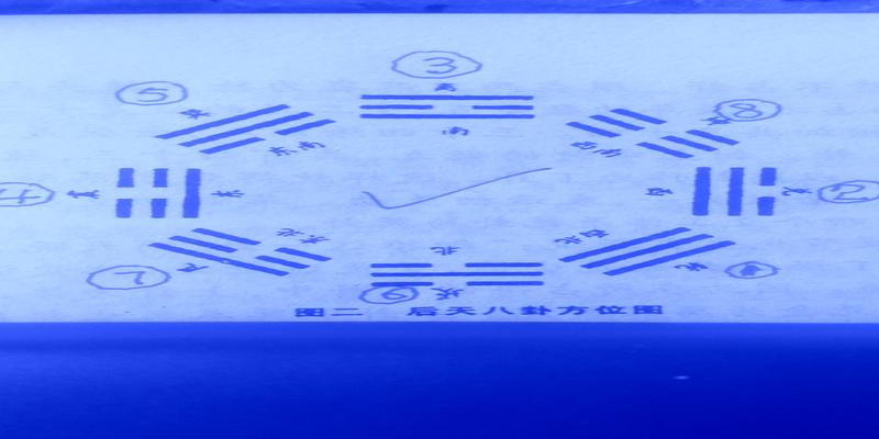 神奇的梅花易数……教你占卜,最简单准确的预测法