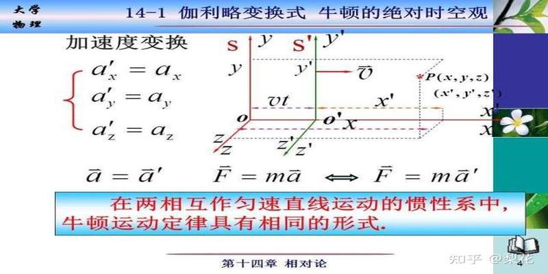 时空中的秘密3（易经文化揭秘）