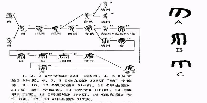 象数易经和义理易经到底指什么