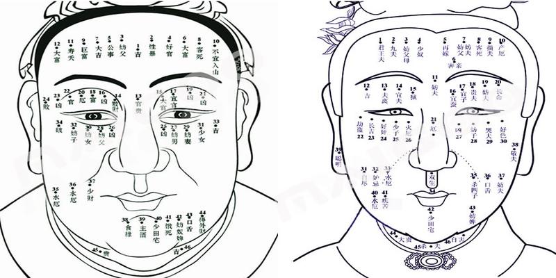 根据面相痣判断一个人命运