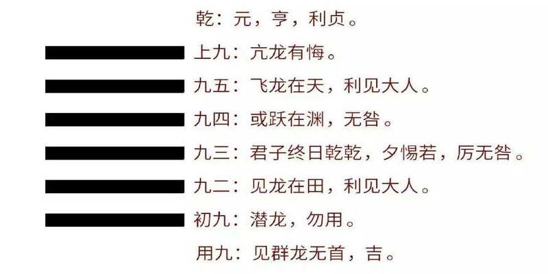 没想到大秦帝国的运数，《易经》可推测出来，难道是冥冥中注定？