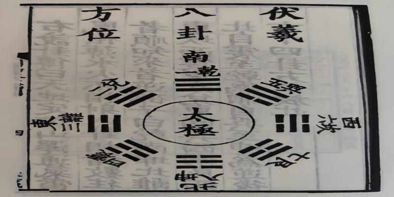 八卦方位代表家庭成员(邵雍根据说卦传)