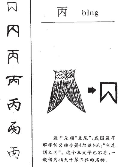 这些汉字的本意你猜不到！网友：图十二的意思真想不到