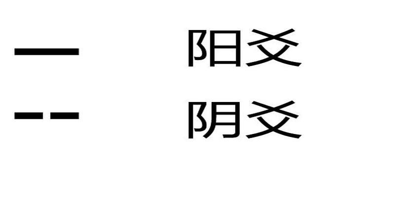 前沿讲座黄汉礼专场《周易与参同契》