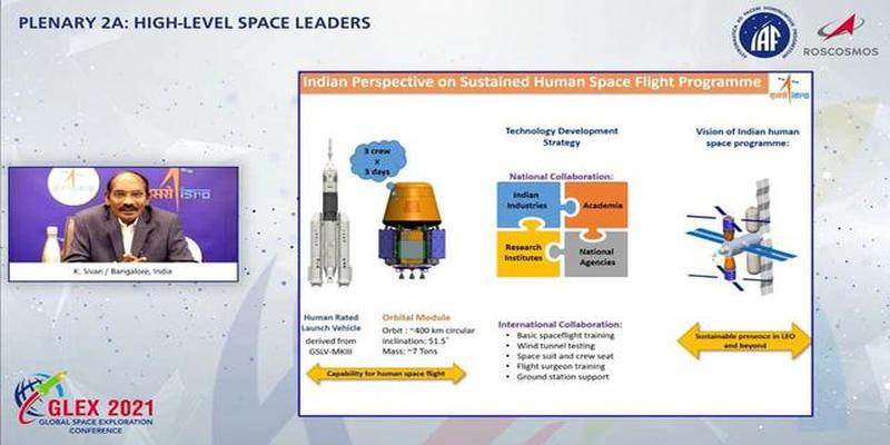 印度也要造空间站？虽然载人飞船八字还没一撇，但是中国行我也行