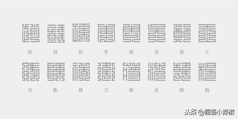 古时候的二维码-九叠篆(百家姓),快把你的姓氏作为头像吧!