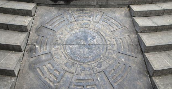 爱因斯坦日记中3次提到《易经》,它是“中国迷信”,还是超科学