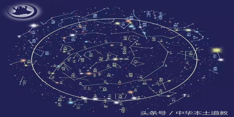 命带华盖星的人，易于修行和与灵界打交道！