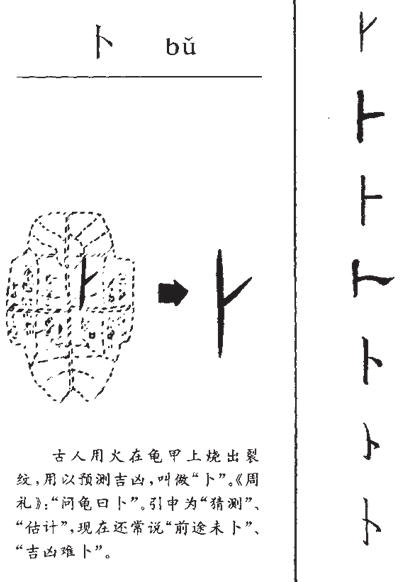 这些汉字的本意你猜不到！网友：图十二的意思真想不到