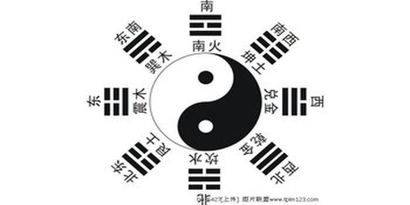 曾仕强教授揭秘《易经》