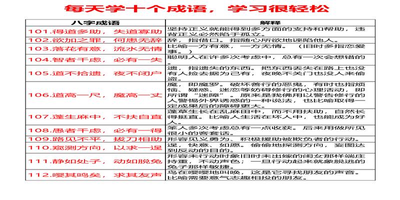 八字成语118个，每天学10个，12天全搞定