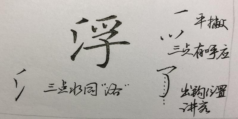 硬笔行书八字，笔画、结构、常误解析